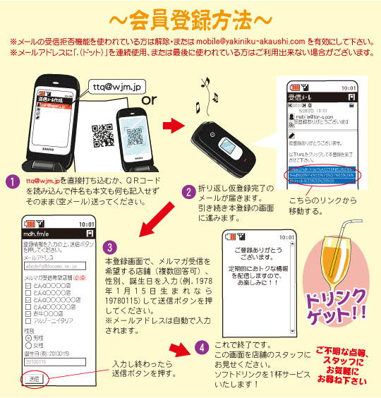 登録方法